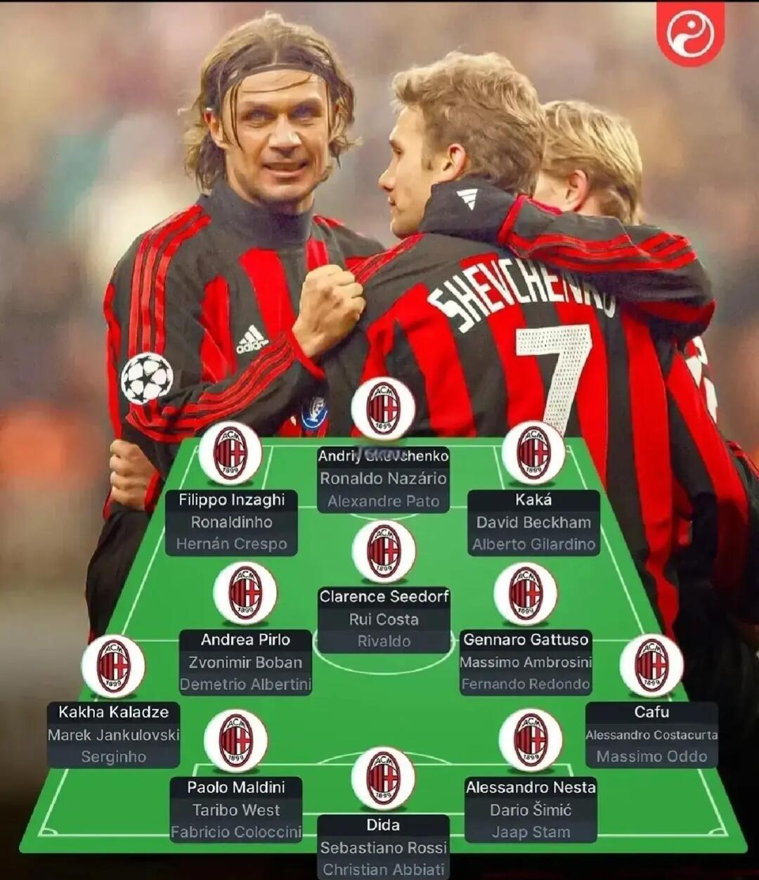 AC米兰碾压巴黎,迪马利亚完成帽子戏法的简单介绍 AC米兰碾压巴黎,迪马利亚完成帽子戏法的简单介绍