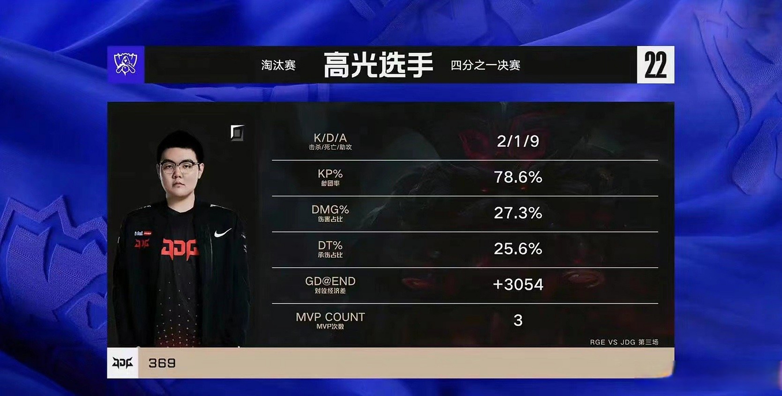 TL完胜RNG，Inspired高光表现