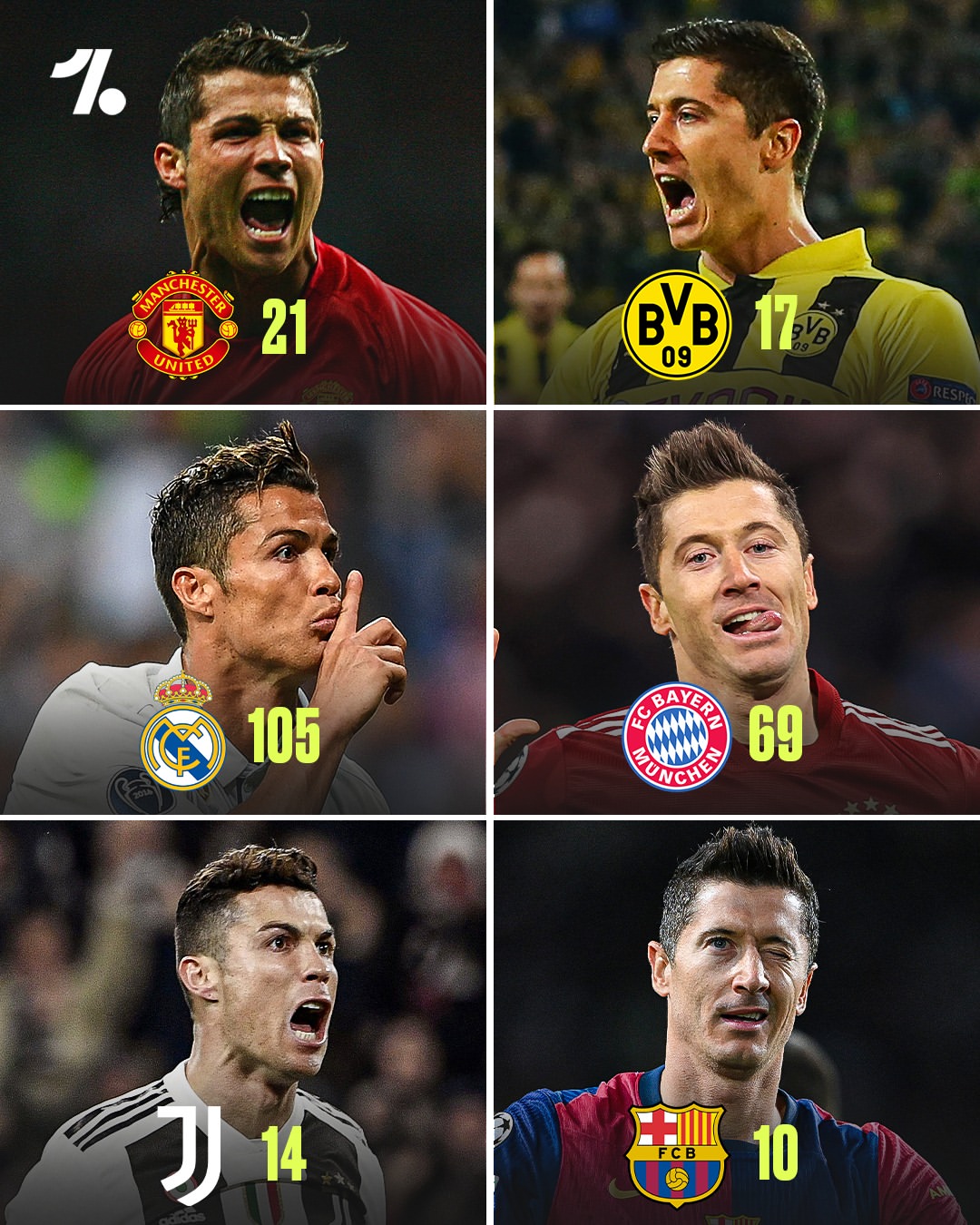 包含德国鏖战利物浦，莱万惊艳四座的词条